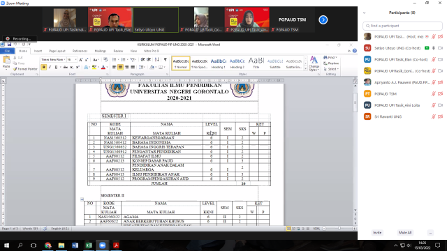 http://pgpaud-tasikmalaya.upi.edu/assets/file/file_foto/foto_1648723292.png
